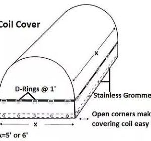 Coil Cover 5'x5'x5'